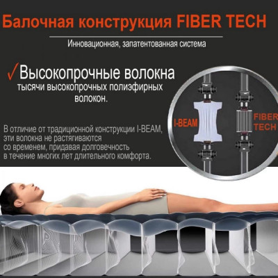 Матрас надувной, Одноместный (Intex 64756)