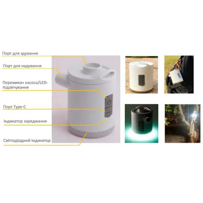 Электрический насос Intex 66647 QuickFill Tiny 200R USB Air Pump